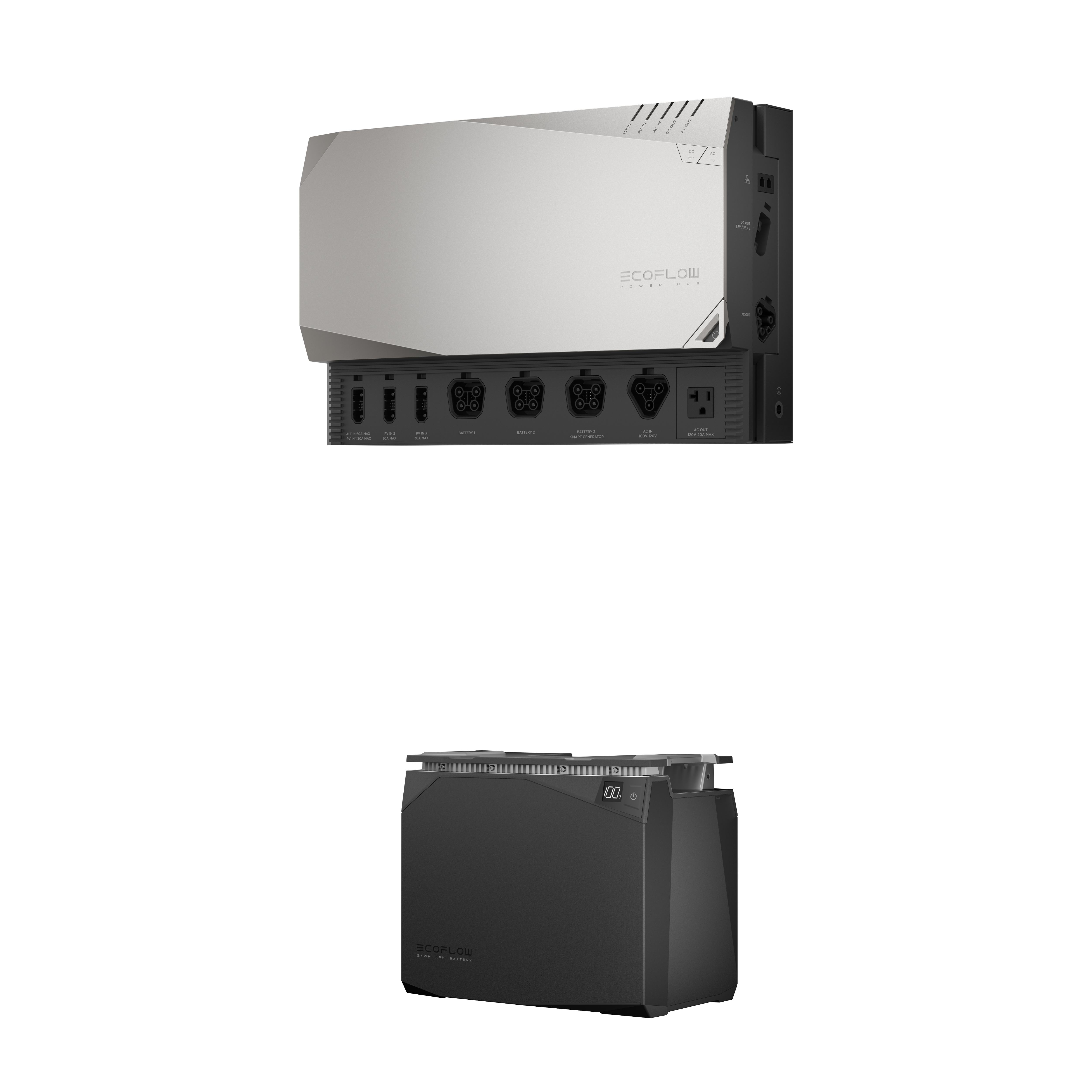 EcoFlow 2kWh Get Set Kit