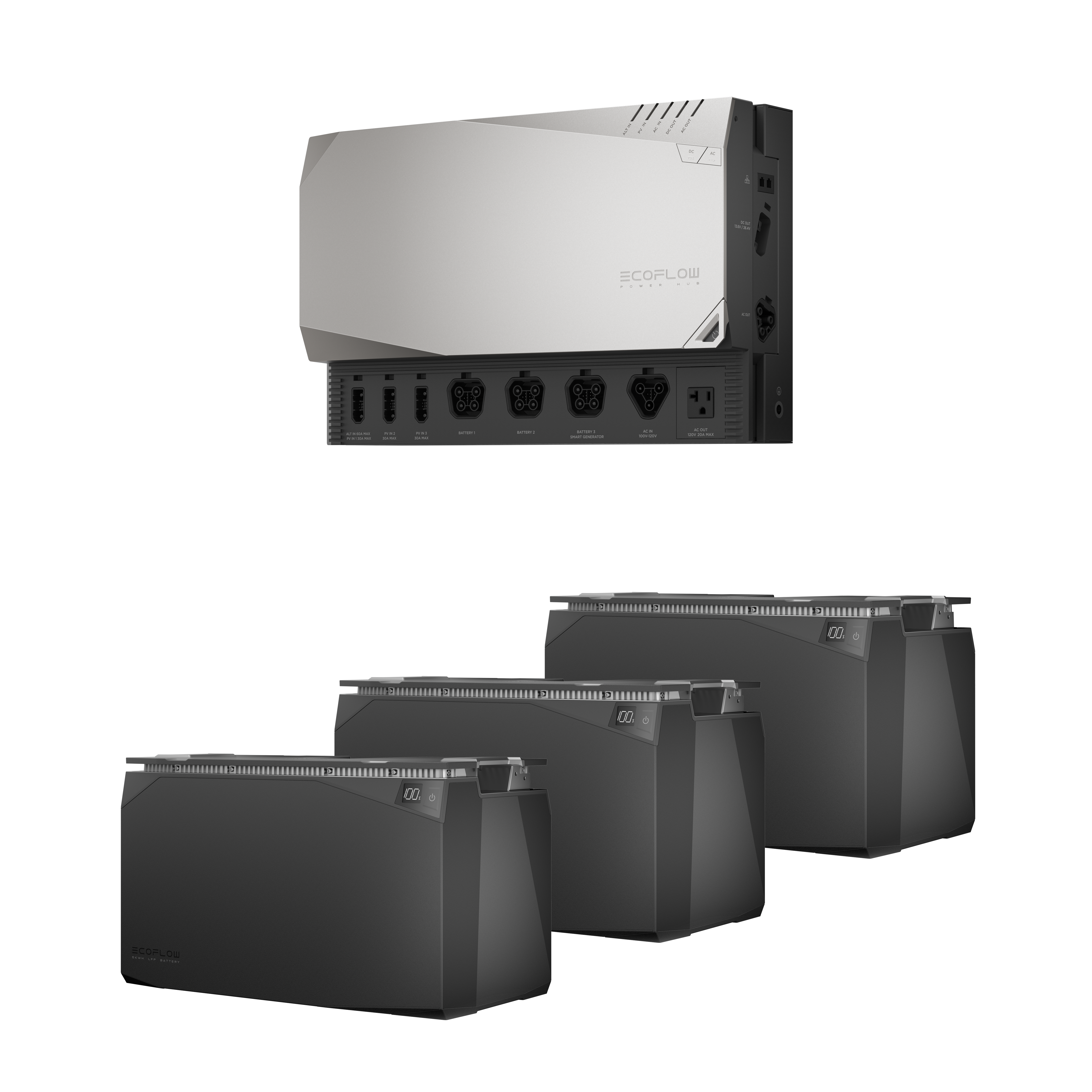 EcoFlow 15kWh Get Set Kit