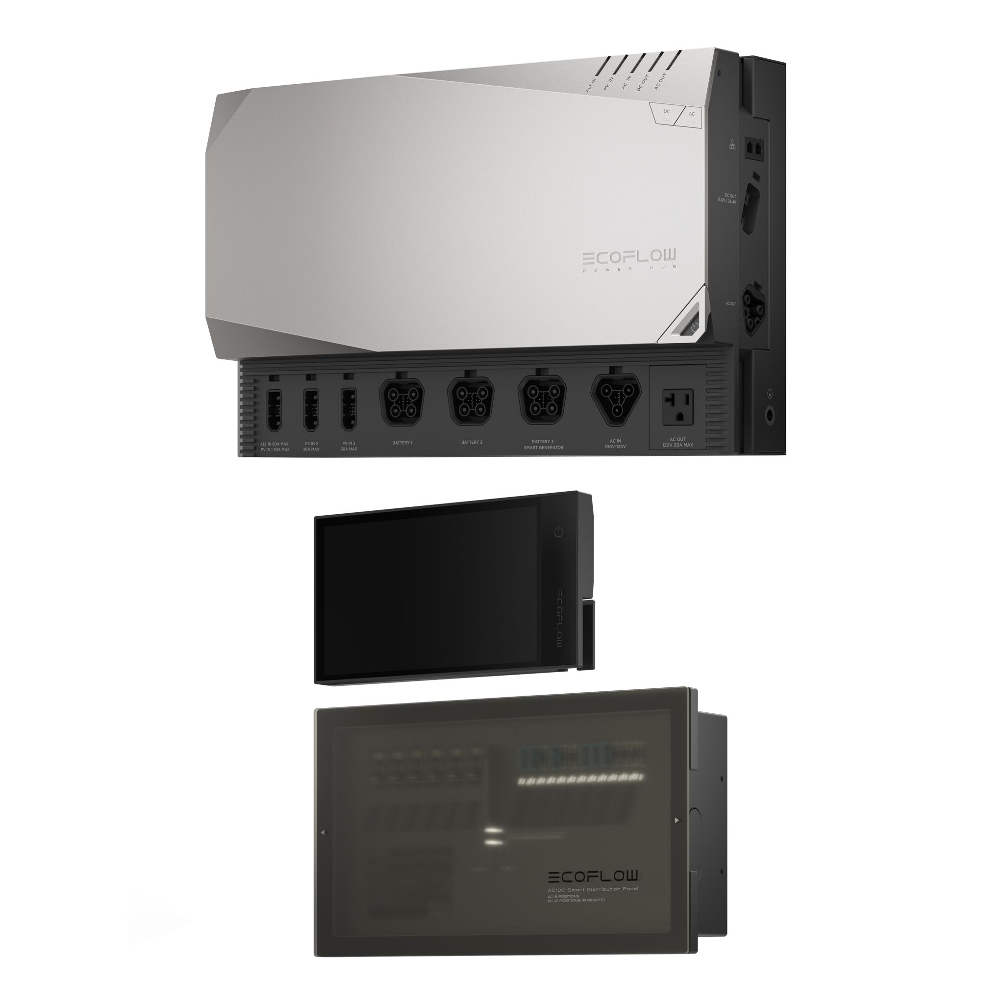 EcoFlow Independence Kit (Starter)