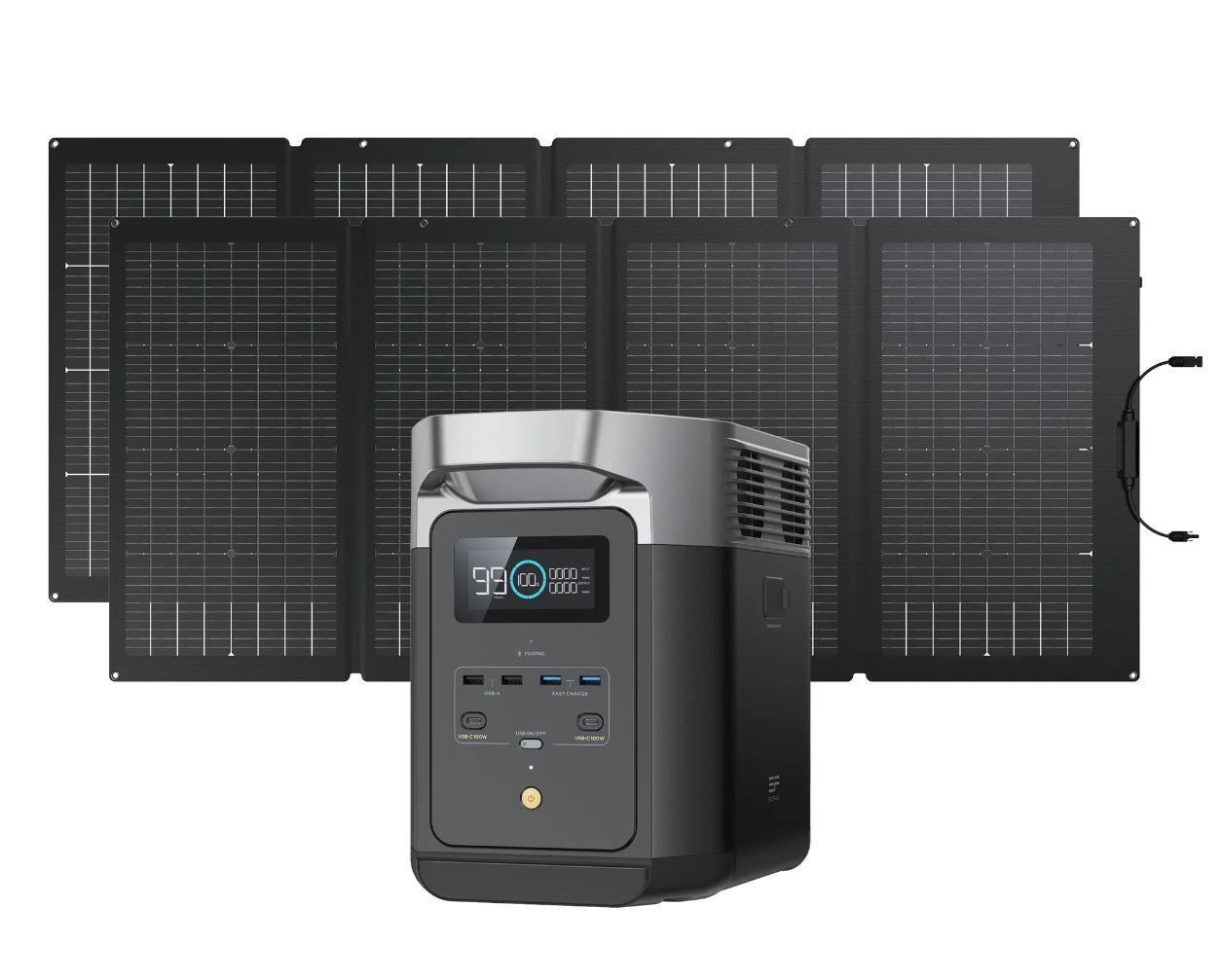 EcoFlow DELTA 2 + 2x 220W Paneeli