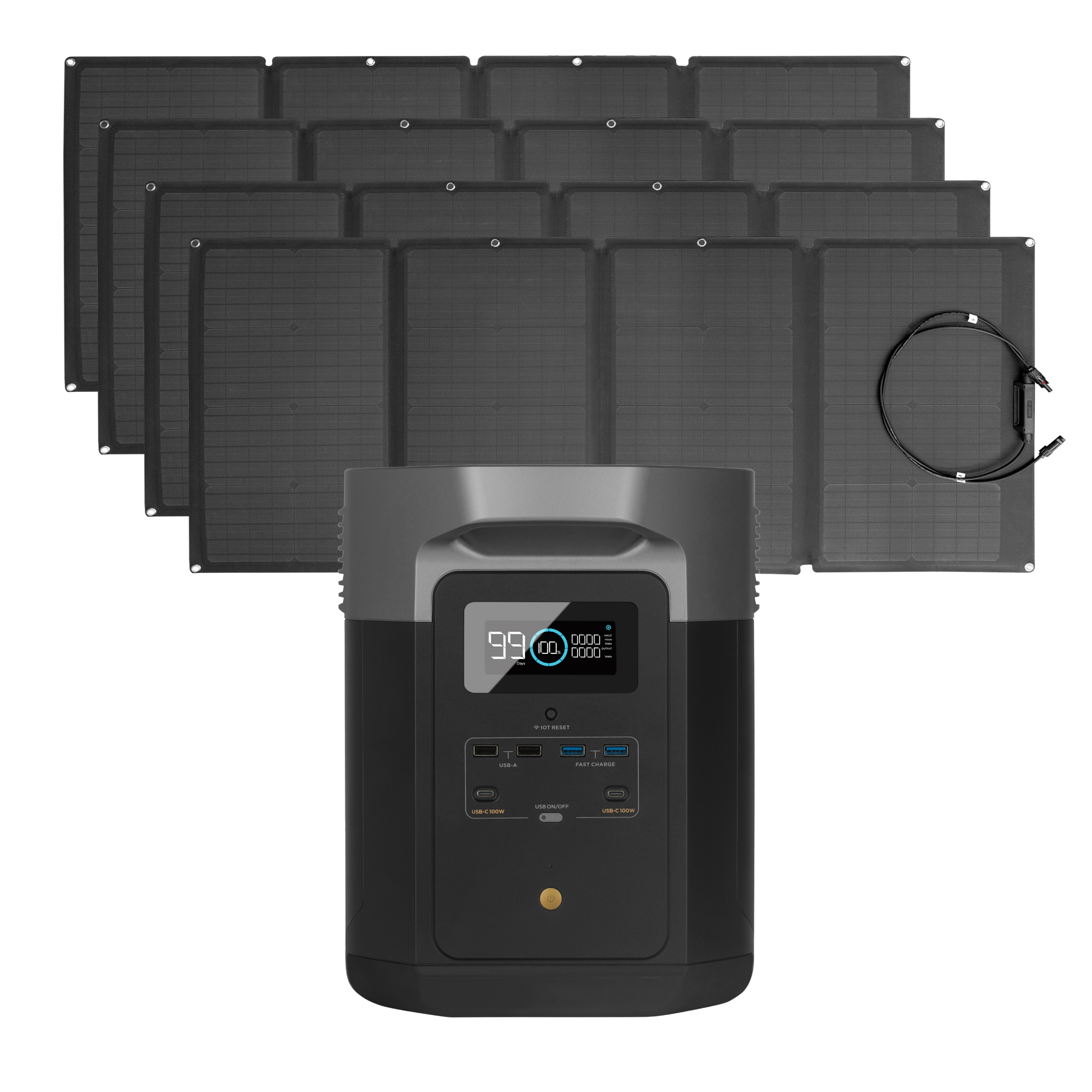 EcoFlow DELTA Max 2000w + 4x 160W Aurinkopaneeli