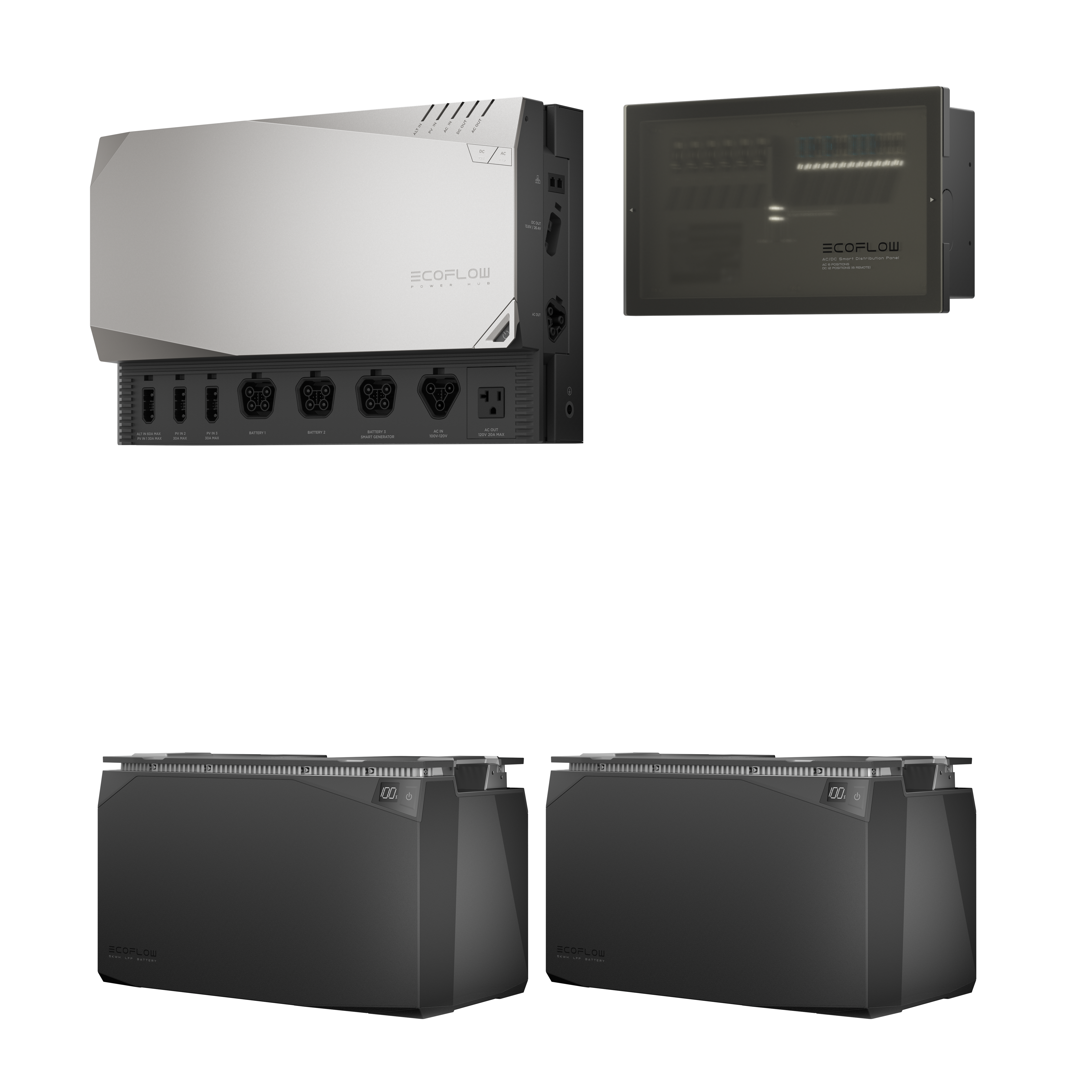 EcoFlow 10kWh Prepared Kit