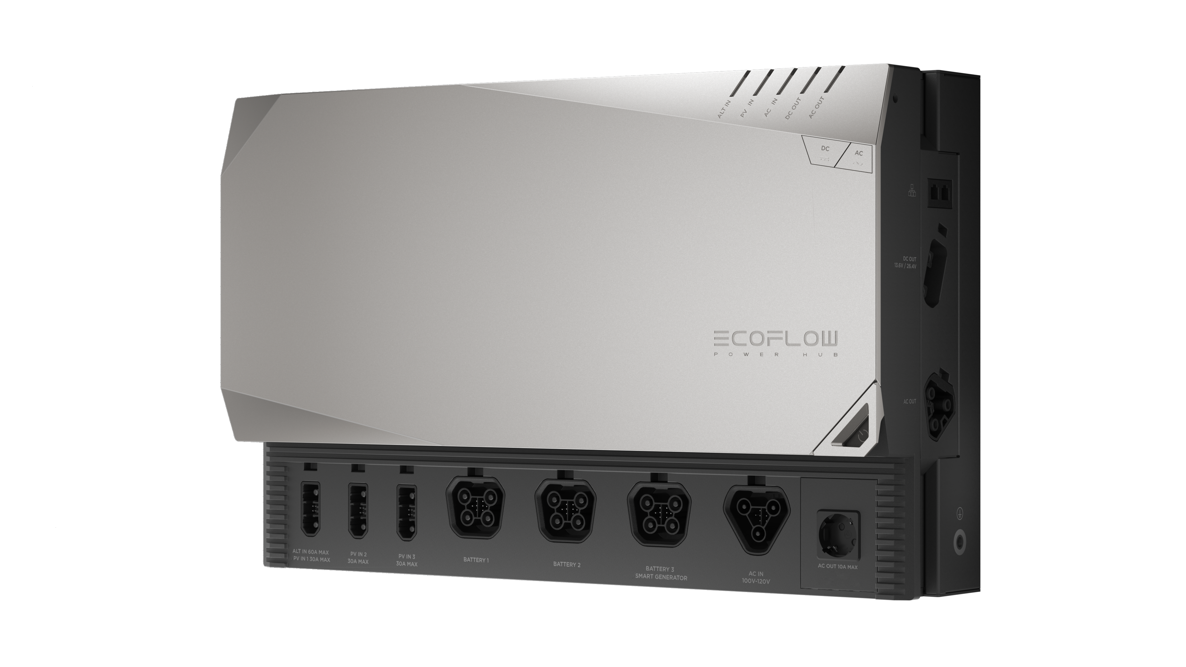 EcoFlow Get Set Kit (starter)