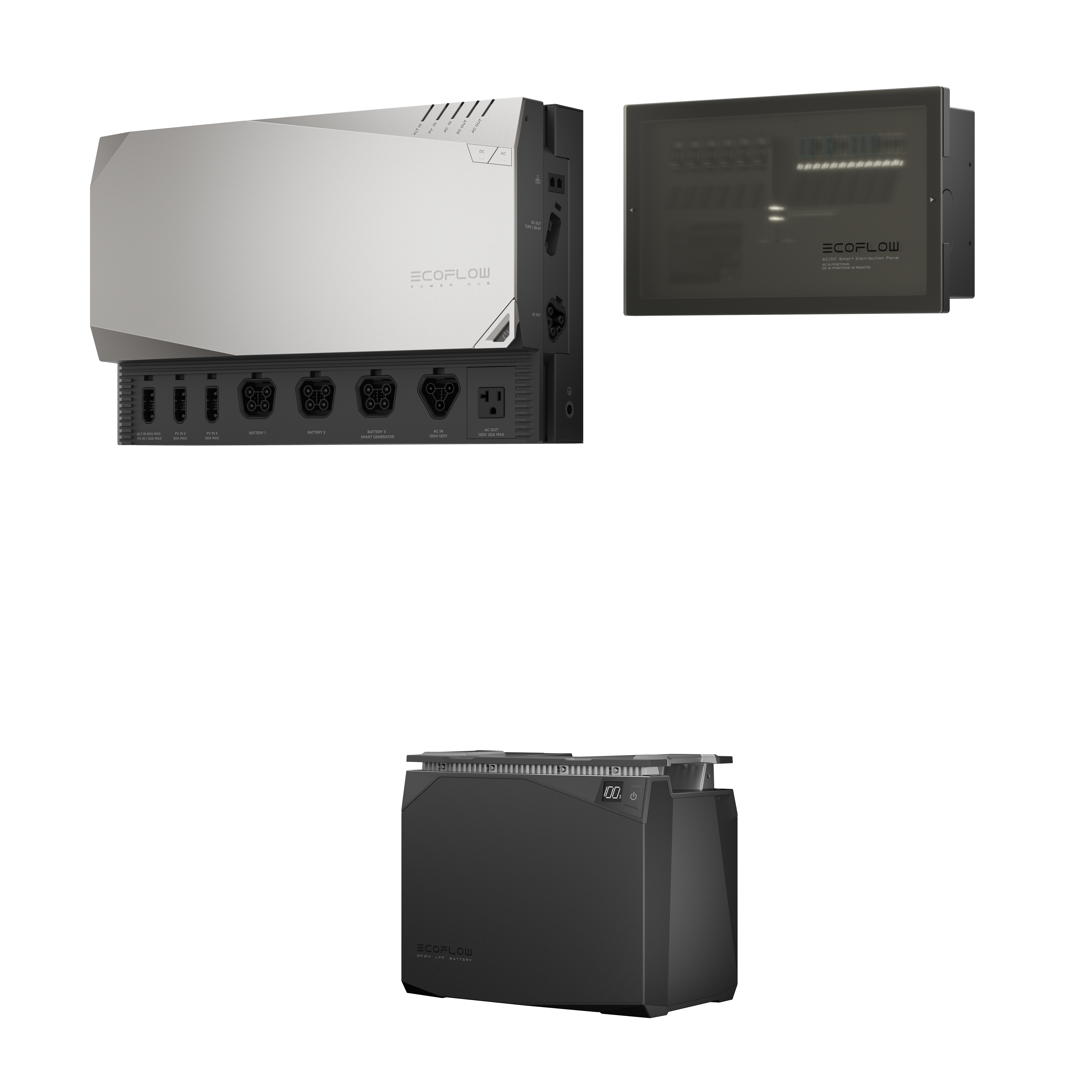 EcoFlow 2kWh Prepared Kit