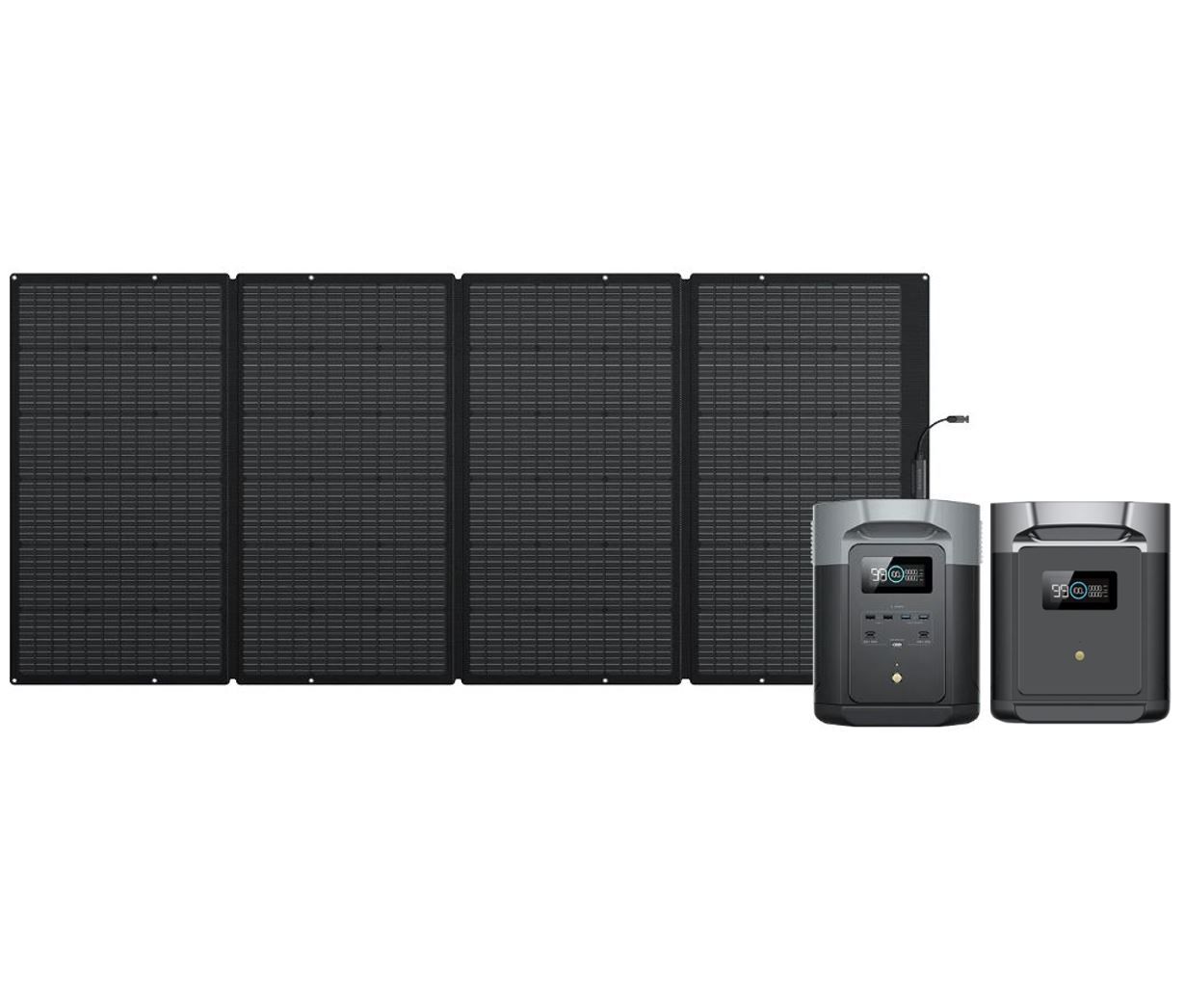 EcoFlow Retkeilyautoilijan Virtapaketti, Midrange