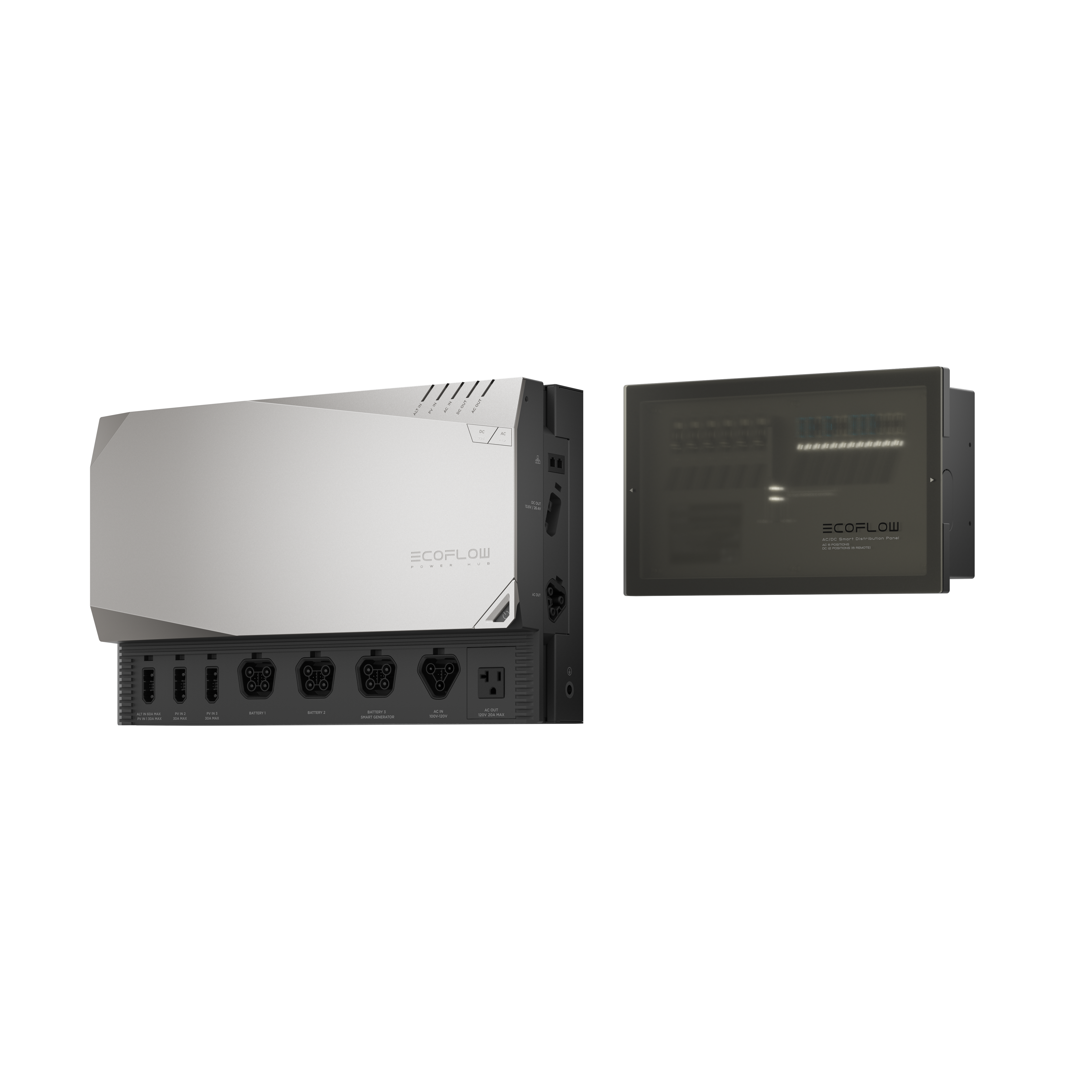 EcoFlow Prepared Kit (Starter)