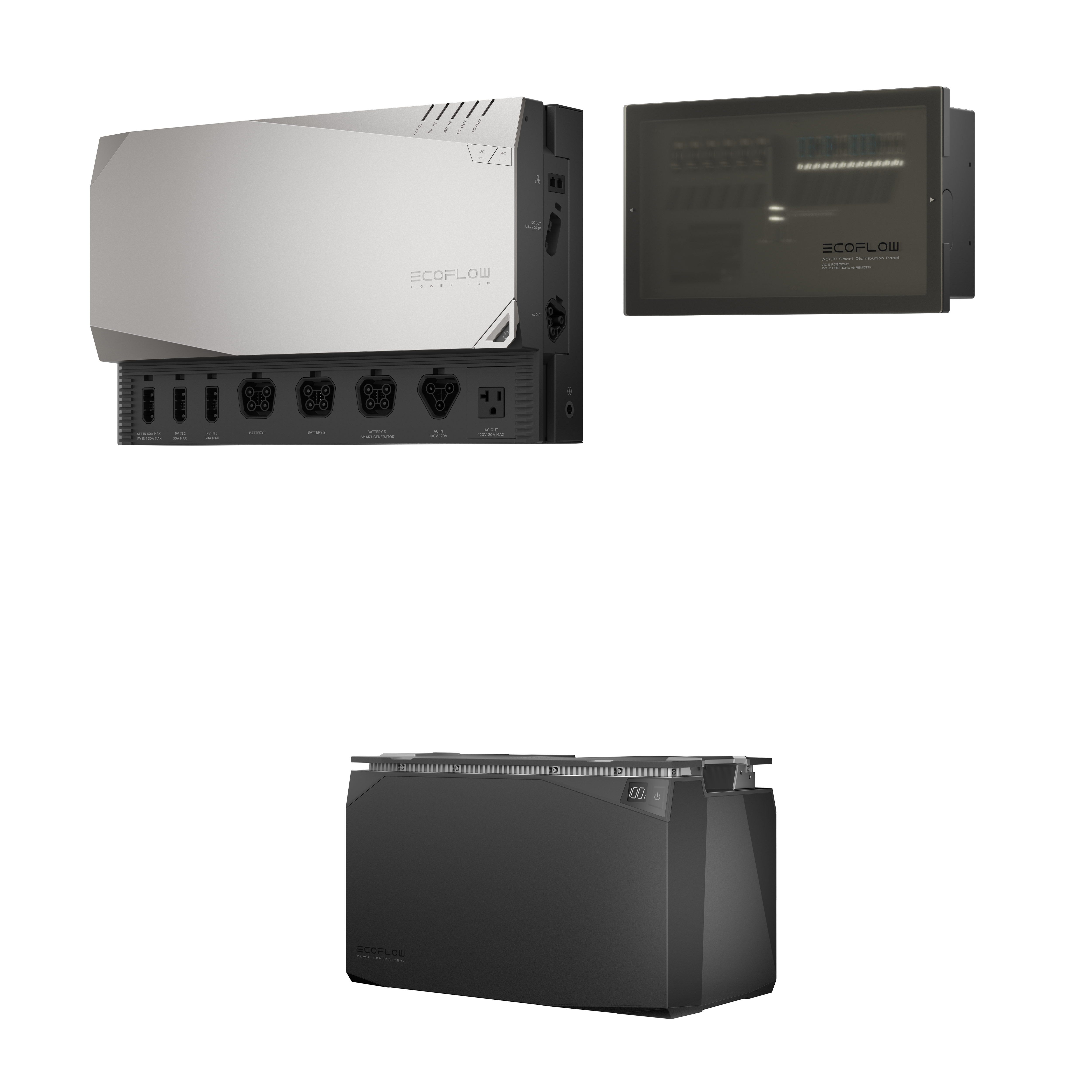 EcoFlow 5kWh Prepared Kit