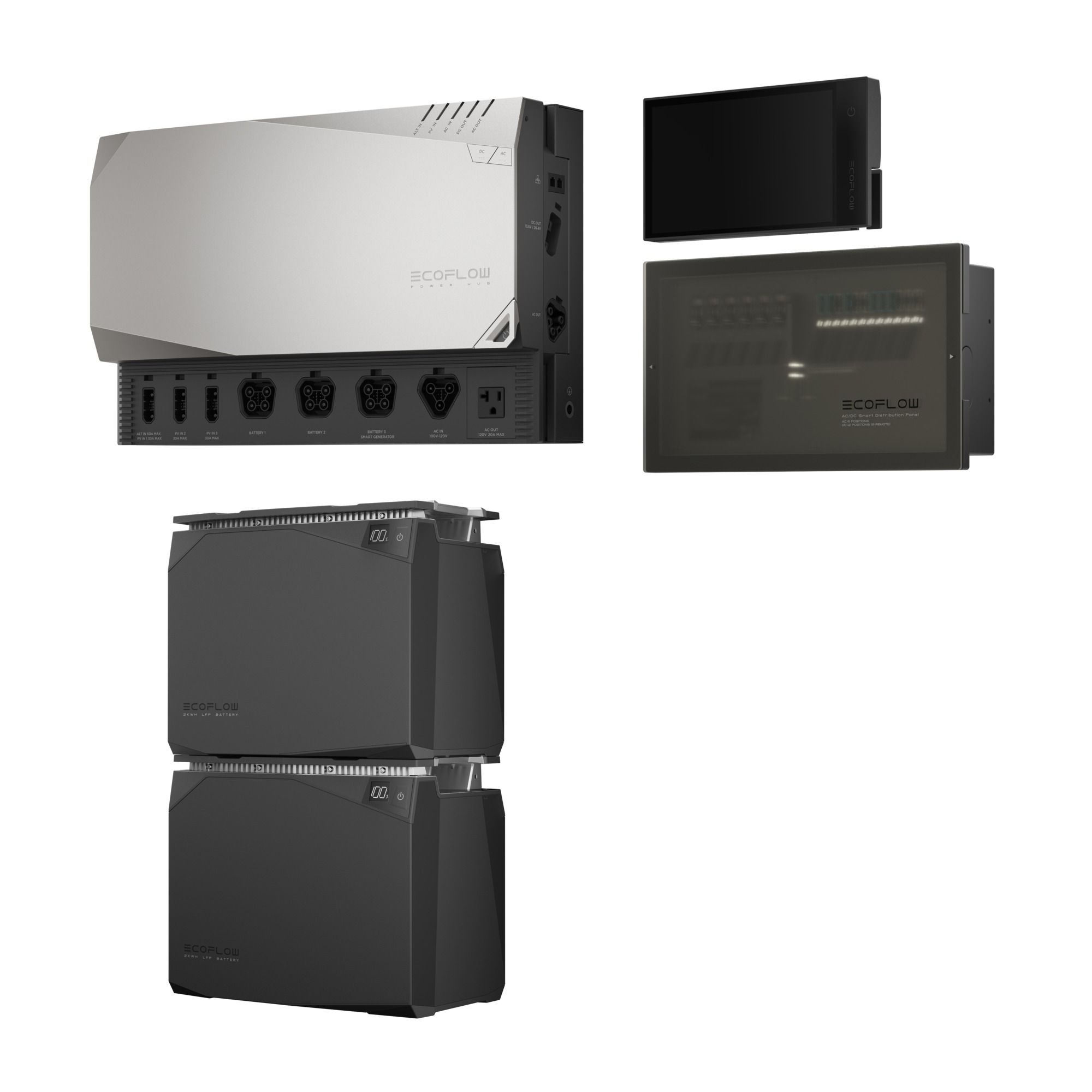 EcoFlow 4kWh Independence Kit