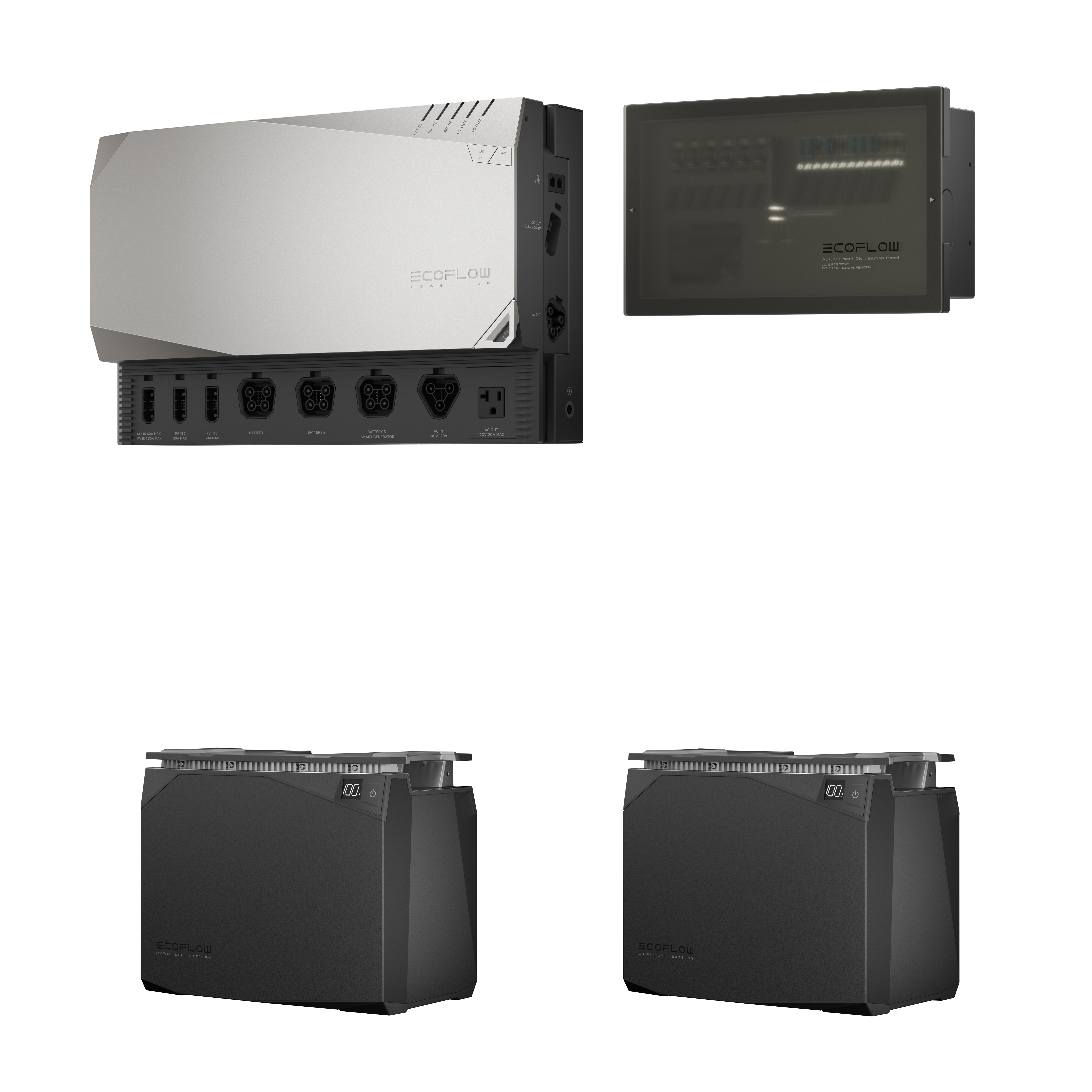 EcoFlow 4kWh Prepared Kit